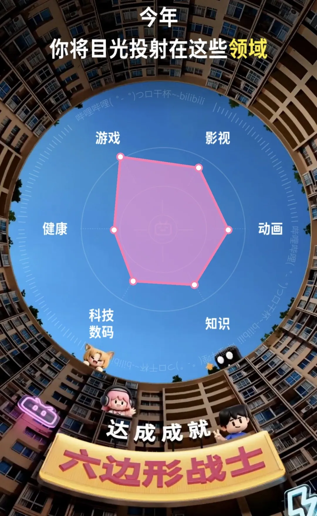 全勤,六边形战士,已经成生活必需品了